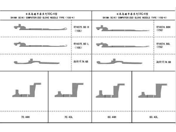 SHIMA SEIKI COMPUTERIZED GLOVE NEEDLE TYPE 10G, 15G