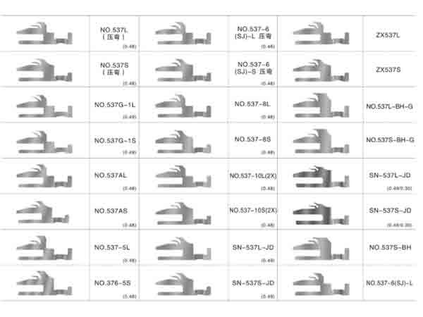 sinkers for sock knitting machines